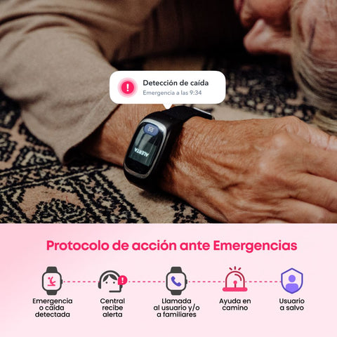 Señora mayor se ha caída y se muestra el Protocolo de acción ante Emergencias del reloj Durcal Teleasistencia:
- Emergencia o caída detectada
- Central recibe alerta
- Llamada al usuario y/o a familiares
- Ayuda en camino
- Usuario a salvo