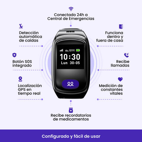 Infografía con las características del reloj Durcal teleasistencia:
- Conectado 24 horas a Central de Emergencias
- Funciona dentro y fuera de casa
- Recibe llamadas
- Medición de constantes vitales
- Recibe recordatorios de medicamentos
- Localización GPS en tiempo real
- Botón SOS integrado
- Detección automática de caídas
- Configurado y fácil de usar